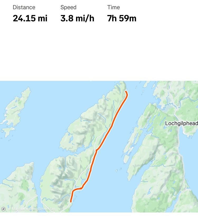 Route for day 7