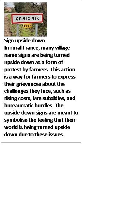 Text Box:  
Sign upside down
In rural France, many village name signs are being turned upside down as a form of protest by farmers. This action is a way for farmers to express their grievances about the challenges they face, such as rising costs, late subsidies, and bureaucratic hurdles. The upside-down signs are meant to symbolise the feeling that their world is being turned upside down due to these issues. 
