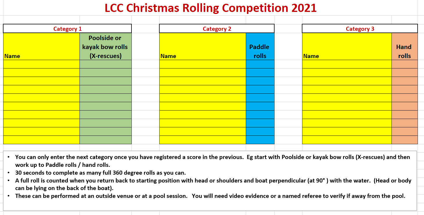 Bar chartDescription automatically generated