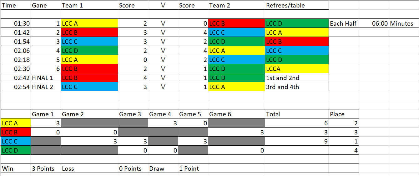 Graphical user interface, calendar

Description automatically generated with medium confidence