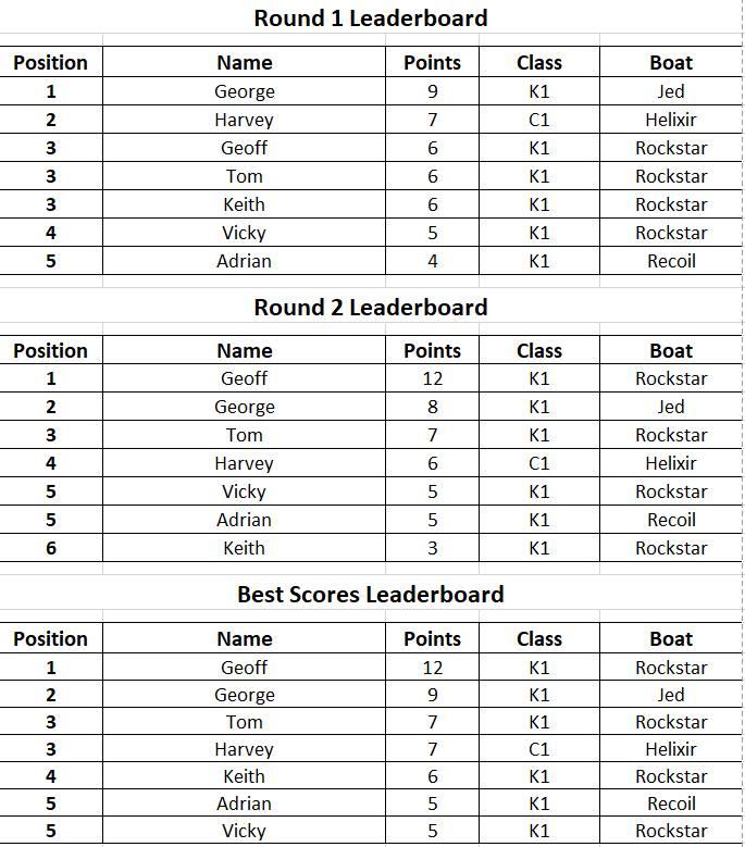 No photo description available.